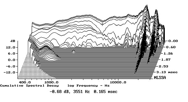 913AC1fig7.jpg