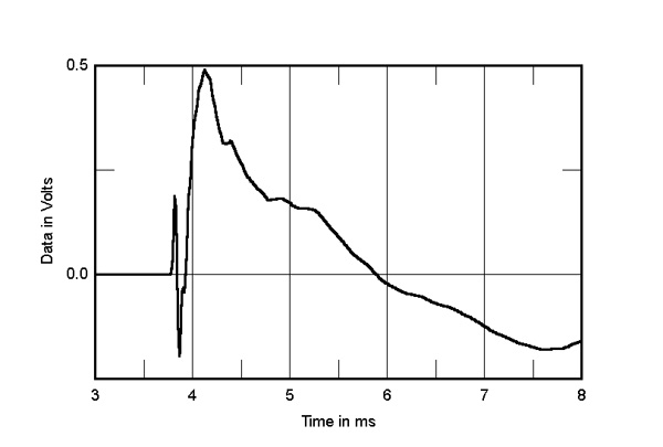 919PSBA5fig7