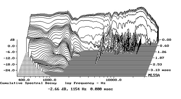 994PR1Sfig7.jpg