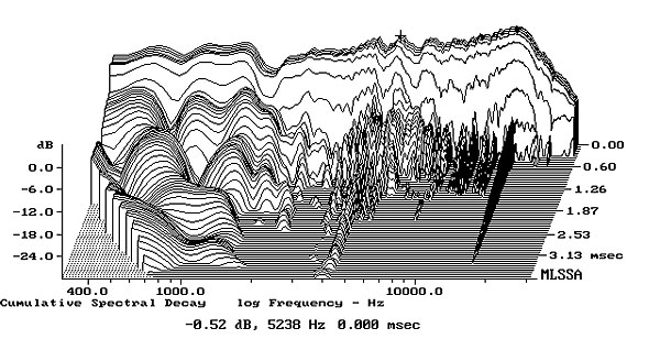 994PR1Sfig8.jpg
