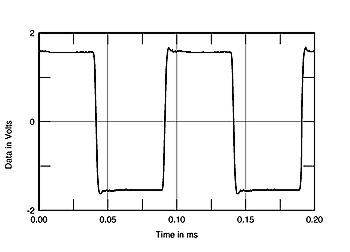 Mark Levinson No.334 power amplifier Measurements | Stereophile.com