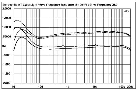 805CYBFIG1.jpg