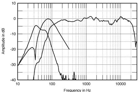 nht superone stereophile