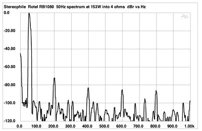 Rot1080FIG6.jpg