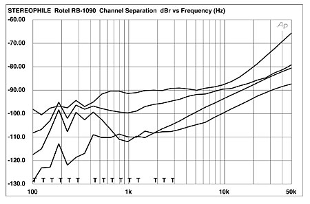 Rot90fig03.jpg
