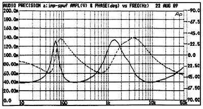 TC50-89Fig1.jpg